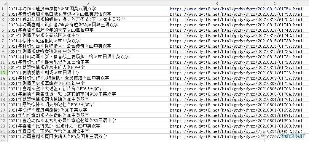 学习学习gogogo 篇二：一分钟学会制作网络爬虫