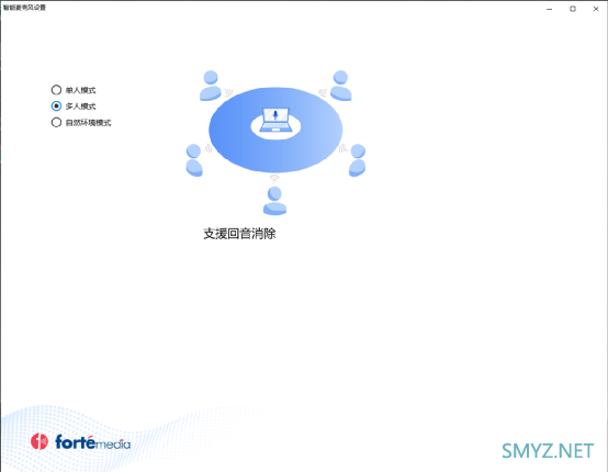 多接口TigerLake商用本 ThinkBook 14 2021酷睿版评测