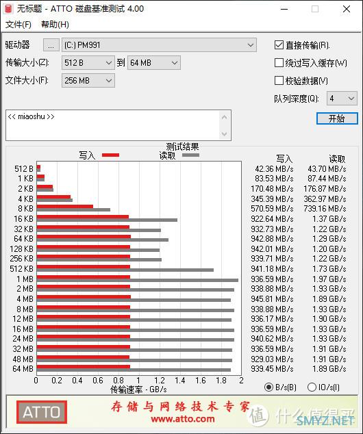 帮子公司的财务阿姨换新电脑，联想MT6600t台式机开箱和体验分享，附硬件信息和跑分测试