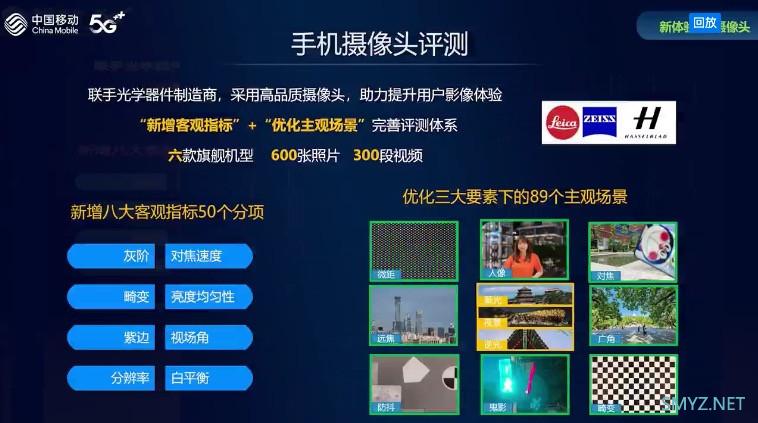 5G手机综合评测：《中国移动2021年智能硬件质量报告》正式发布