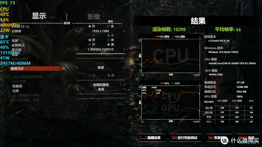 电脑硬件 篇二：游戏性能竟有小惊喜，换Quadro T600专业卡散热以及游戏性能测试