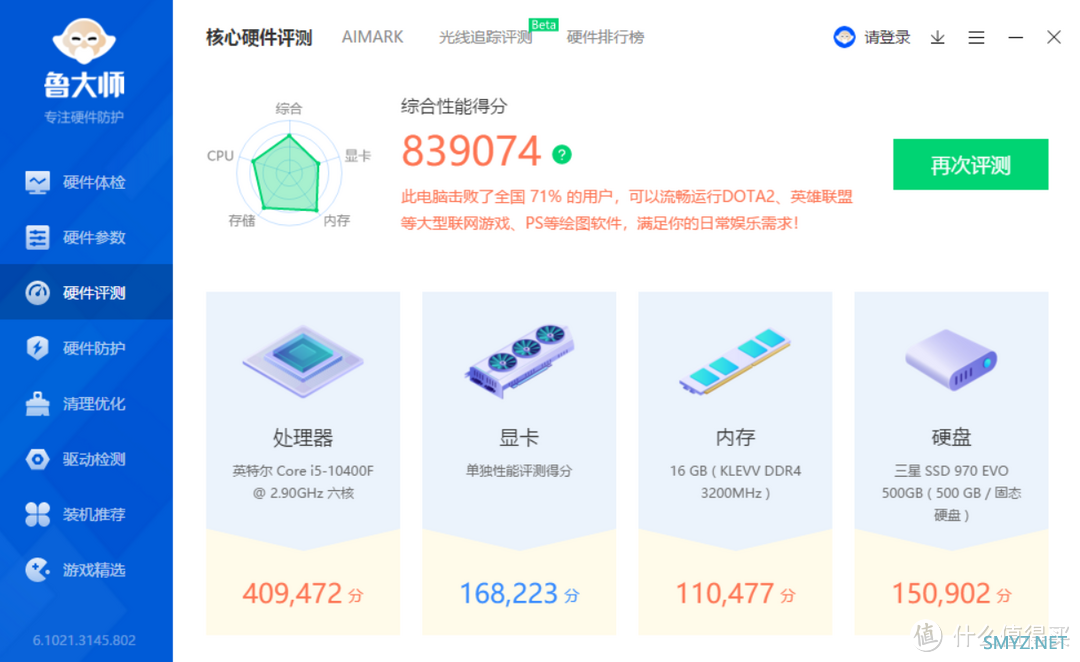 电脑硬件 篇二：游戏性能竟有小惊喜，换Quadro T600专业卡散热以及游戏性能测试