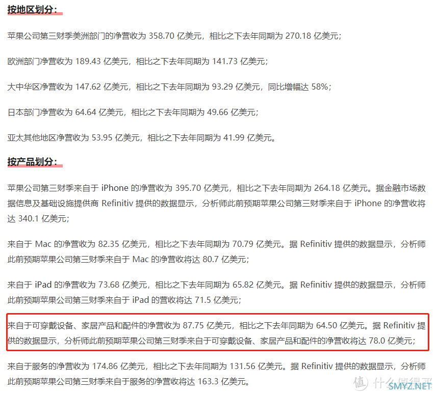 Apple Watch SE入手分享 智能穿戴是否成大趋势？