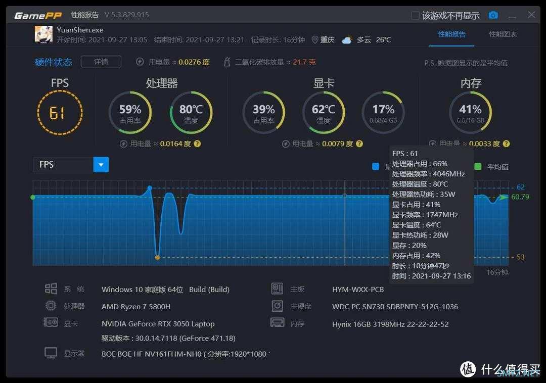 MagicBook 16 Pro 锐龙版的综合测评：谁说高颜值就不能有硬实力