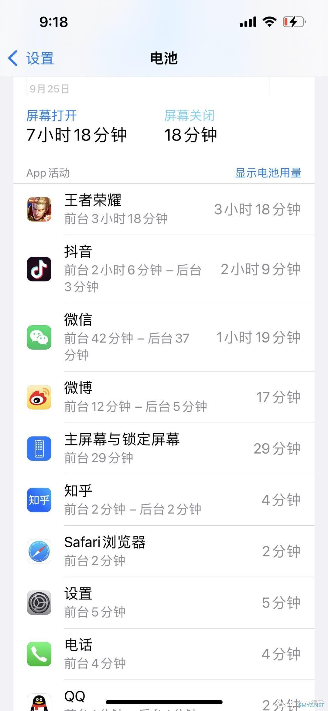 是首发的 iPhone 13 香还是双十一的 iPhone 12