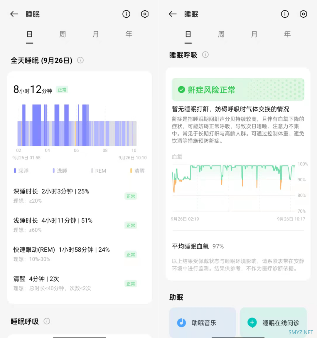 OPPO Watch Free 上手：戴起来更舒服，但核心功能一样不少