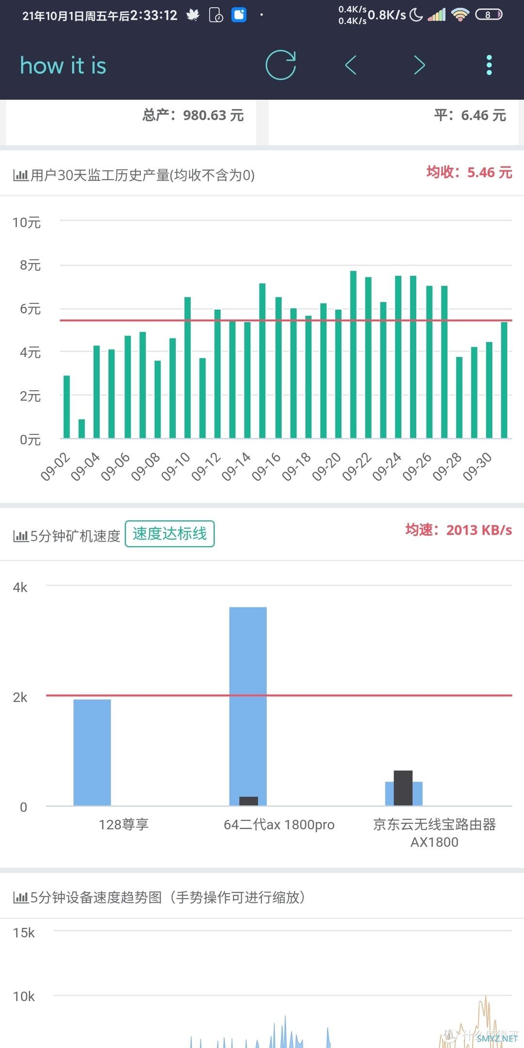 京东云无线宝鲁班路由器，或许是价格与性能的最优平衡