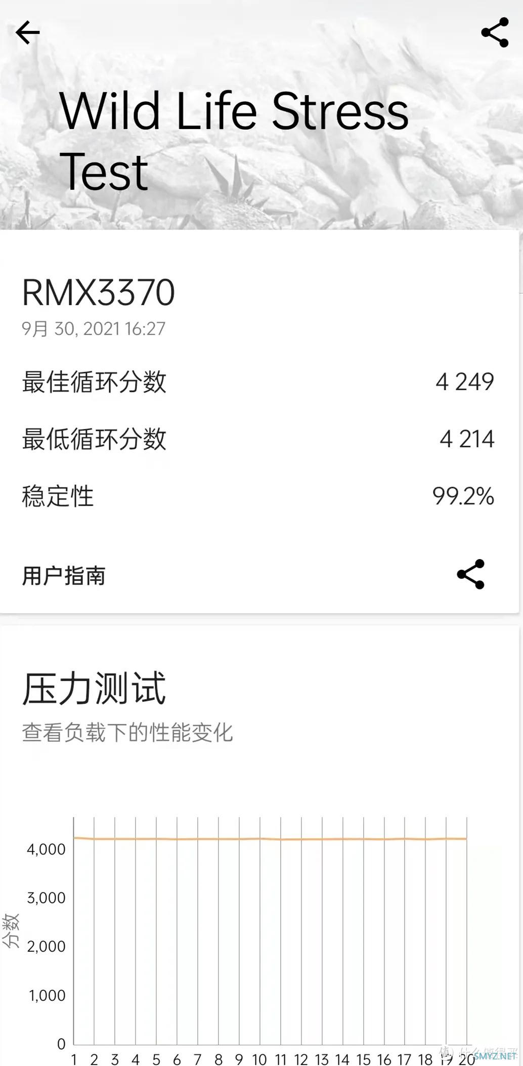 手机开箱 |realme GT Neo 2 主观真实体验