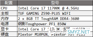 性价比先决——浦科特 PX-1TM10eGN 测试