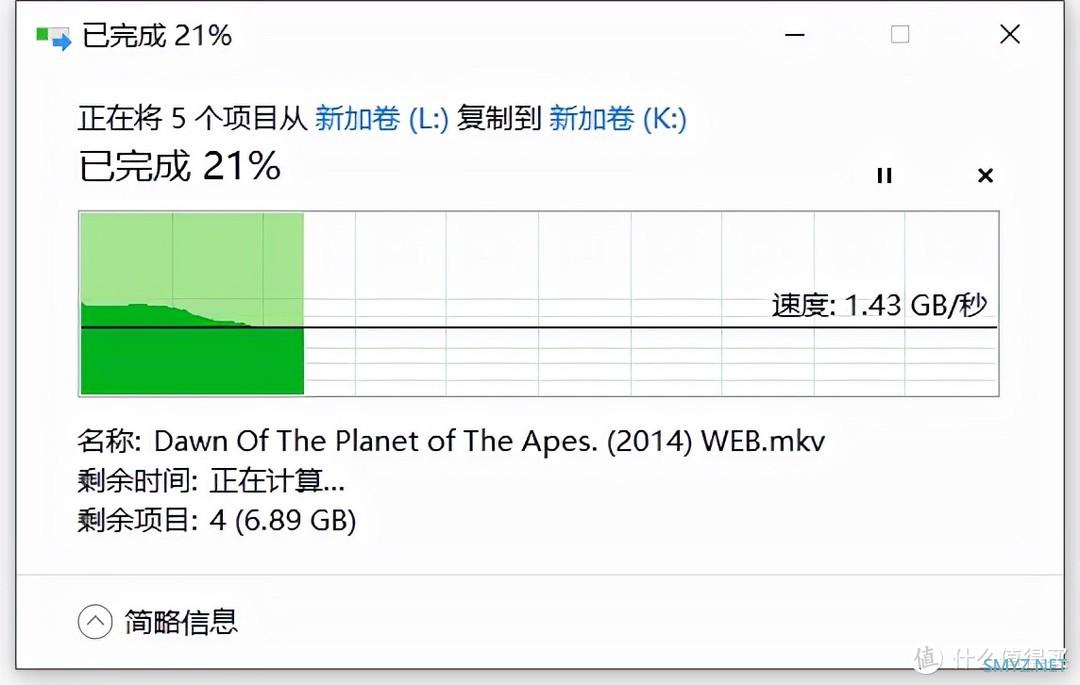 国产固态硬盘的黑马，aigo P3000凭什么PK国外旗舰？  