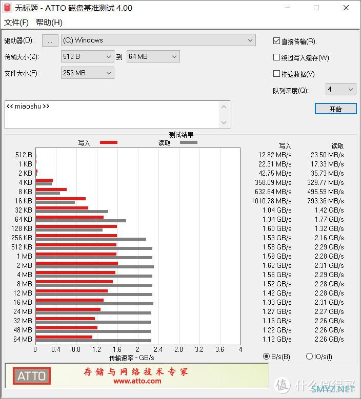 集团公司选购的ThinkPad X1 Nano轻薄笔记本电脑抢先开箱验货，看看性能到底怎么样吧？