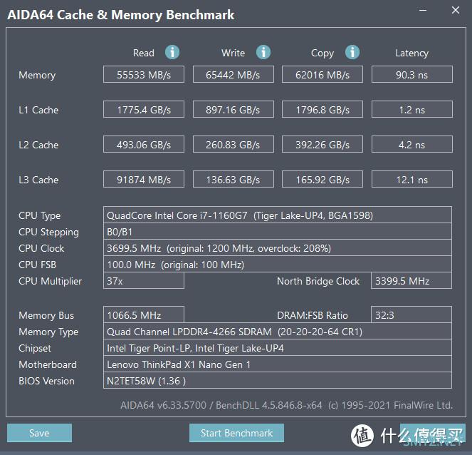 集团公司选购的ThinkPad X1 Nano轻薄笔记本电脑抢先开箱验货，看看性能到底怎么样吧？