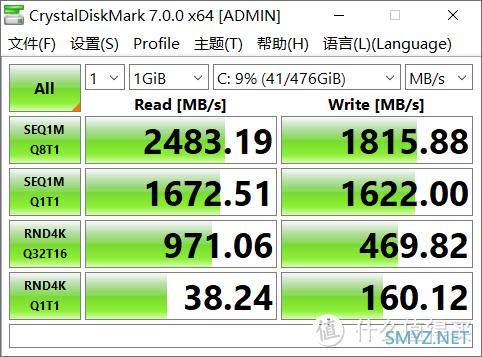 集团公司选购的ThinkPad X1 Nano轻薄笔记本电脑抢先开箱验货，看看性能到底怎么样吧？