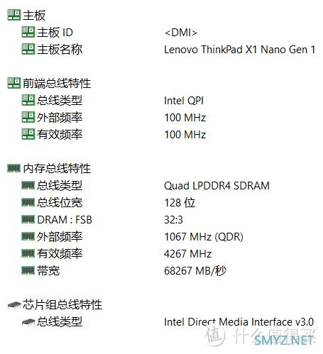 集团公司选购的ThinkPad X1 Nano轻薄笔记本电脑抢先开箱验货，看看性能到底怎么样吧？