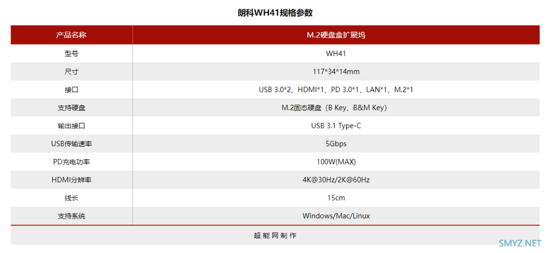 朗科WH41 M.2 SSD移动扩展坞评测：多种扩展，轻薄本用户的绝佳伴侣