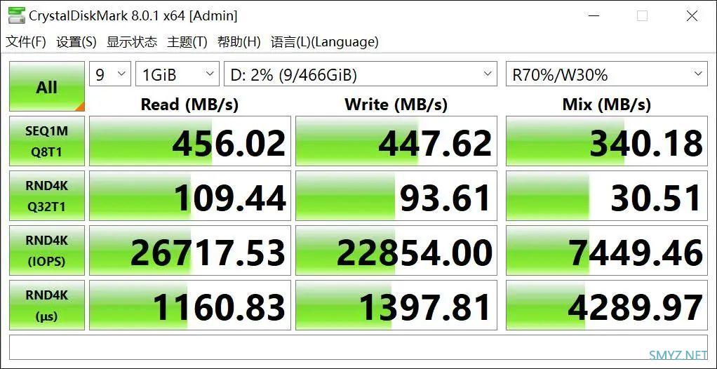 朗科WH41 M.2 SSD移动扩展坞评测：多种扩展，轻薄本用户的绝佳伴侣