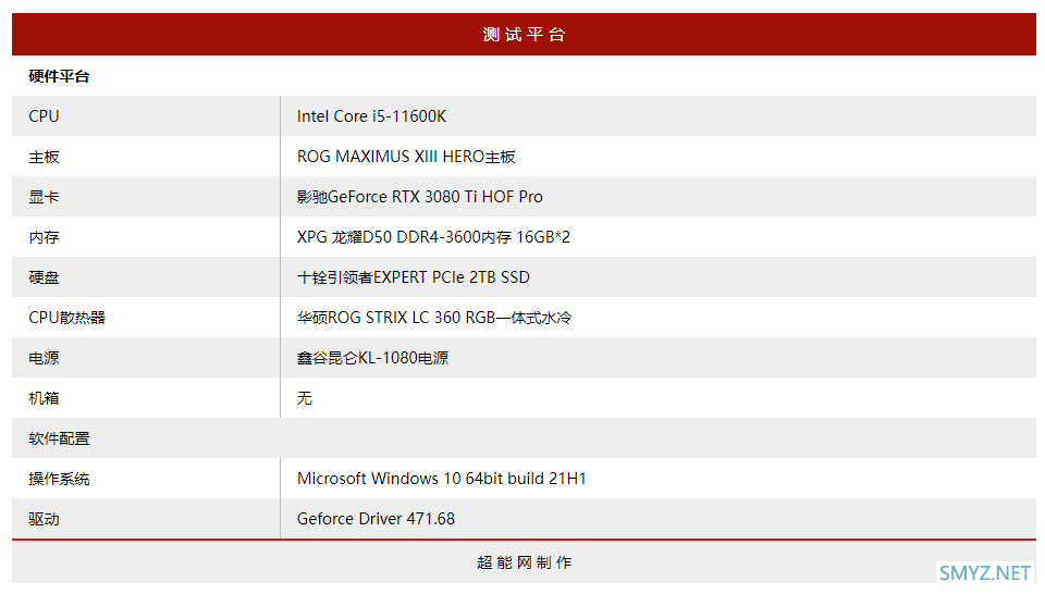 朗科WH41 M.2 SSD移动扩展坞评测：多种扩展，轻薄本用户的绝佳伴侣