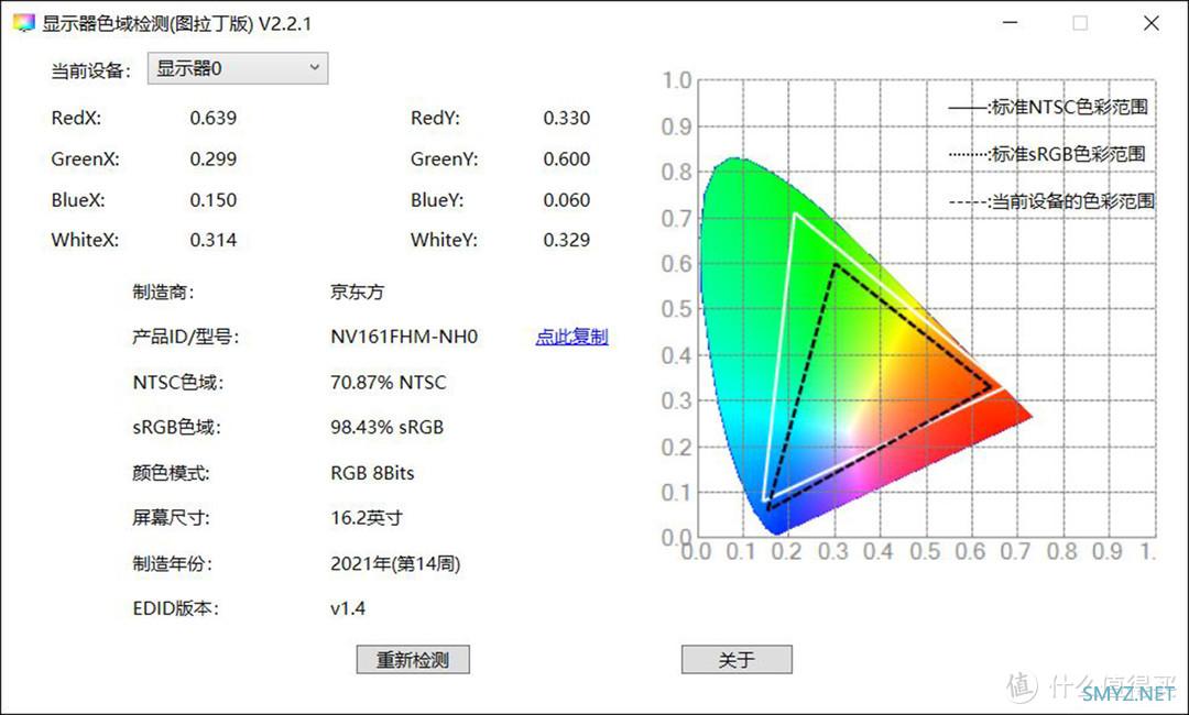 荣耀MagicBook 16 Pro深度体验：16寸大屏如何兼顾高性能与轻薄？