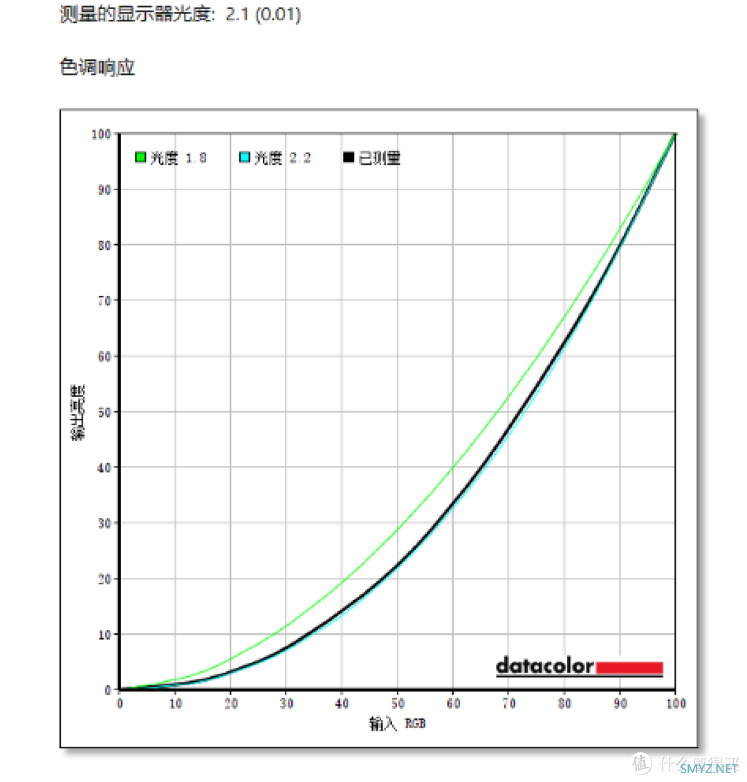 万金油还是吃灰神器：聊聊4K+OLED便携屏存在的意义