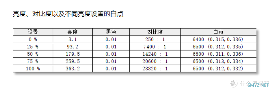 万金油还是吃灰神器：聊聊4K+OLED便携屏存在的意义