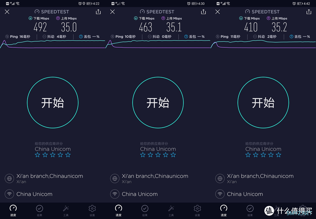 哪个牌子路由器性能好？路由器选购指南来了，低成本搭建家庭mesh！