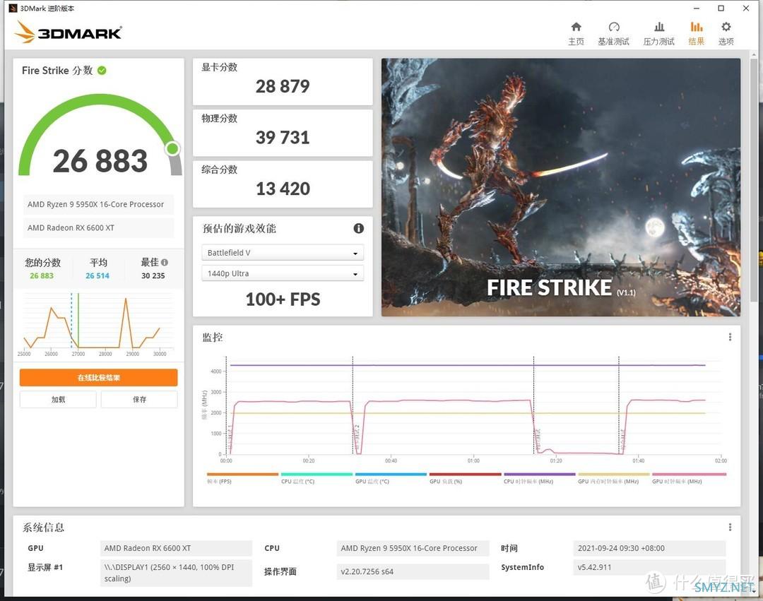 面向1080P的升级选择，XFX讯景RX6600XT海外版OC显卡开箱试玩