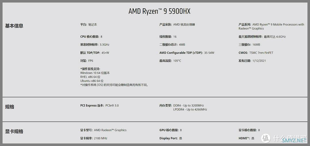 显卡涨价也不怕，RTX 3060独显笔记本电脑来救场