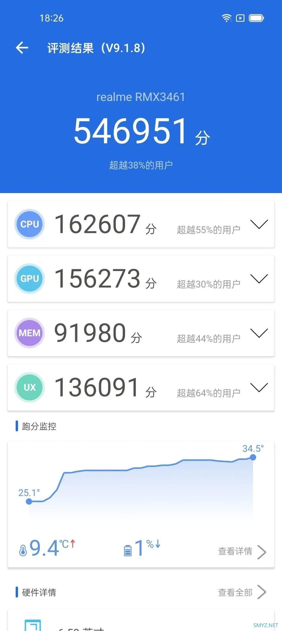 硬核芯生，战力爆表 realme Q3s 体验评测