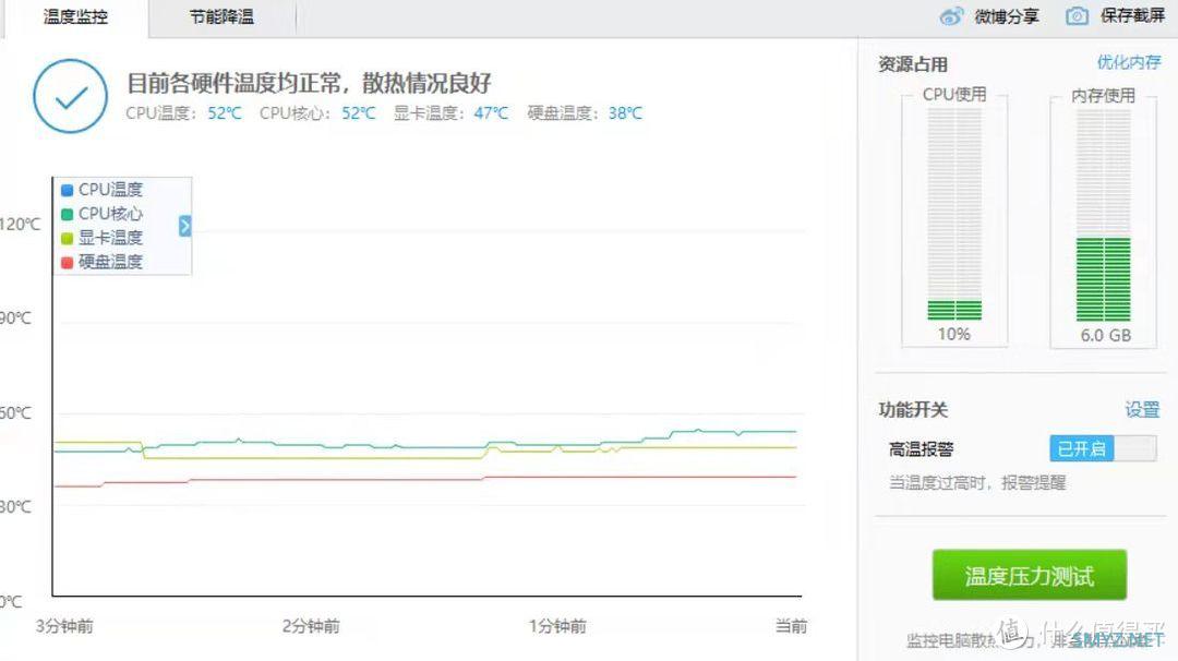 2021蜡笔推荐 篇十九：蜡笔入手的首款游戏本！ROG魔霸新锐G513Q酷炫到吓死你！