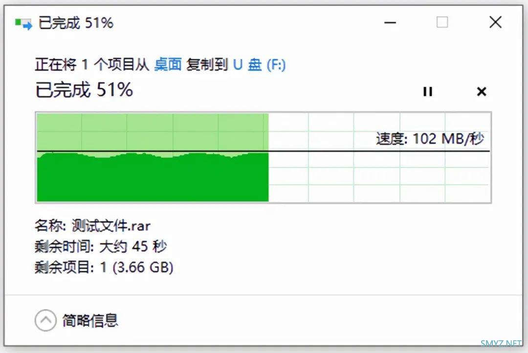 让数据安全传输——金士顿 MLP 高速读卡器评测