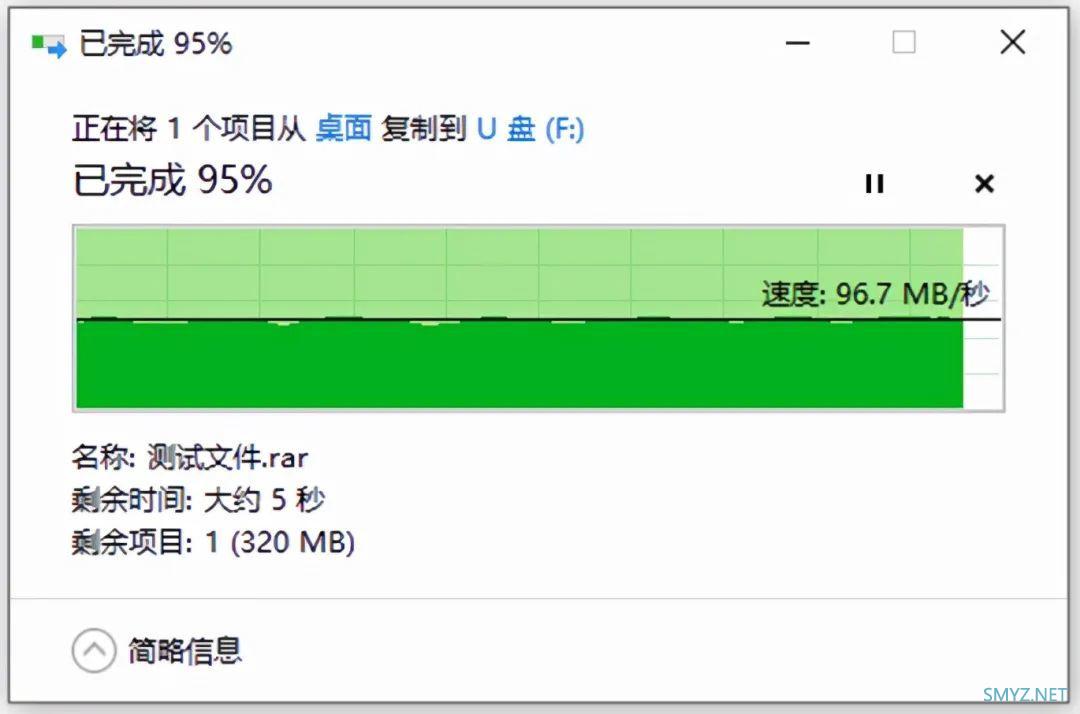 让数据安全传输——金士顿 MLP 高速读卡器评测