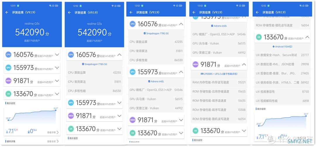 千元神机再起风云！长续航+144Hz，真我Q3s有颜又能打