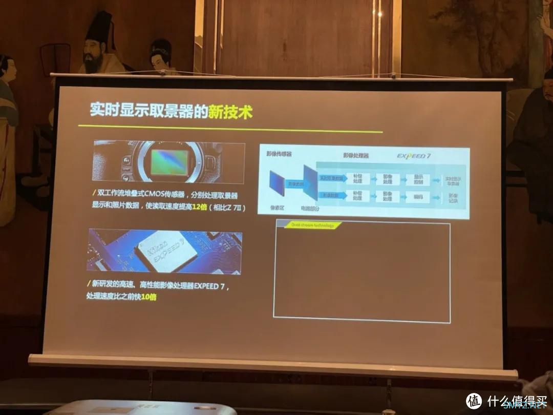 真就闭眼入？这些细节你需要知道！尼康Z9实际上手体验