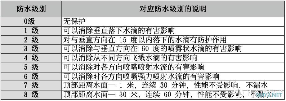 3C数码 篇四十一：性能再升级，释放音质听觉盛宴：南卡NANK Runner Pro3骨传导无线蓝牙实用测评