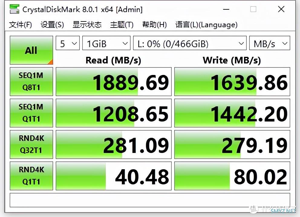 既信仰又实用，这个桌面让我游戏畅快，工作高效，我的桌面宝藏好物分享