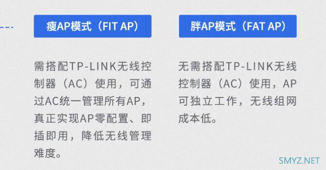 TL-XAP5400GI拆机，2.5G网口的86型无线AP面板