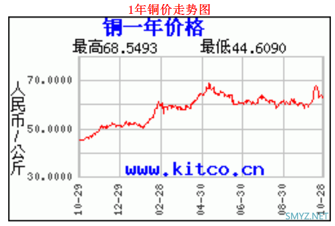 2021年下半年、双11无线路由器选购指南宇宙版