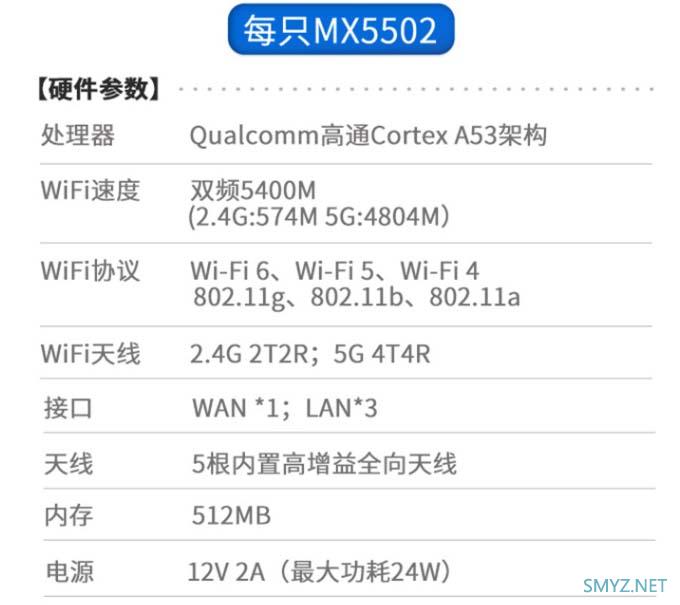 领势LINKSYS Velop MX5502两只装预售