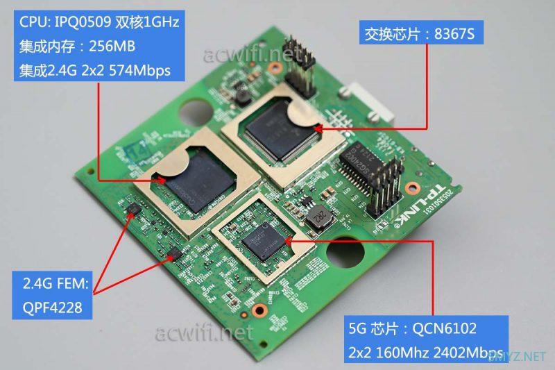 Wi-Fi 6 AP无线面板XAP3000GI拆机