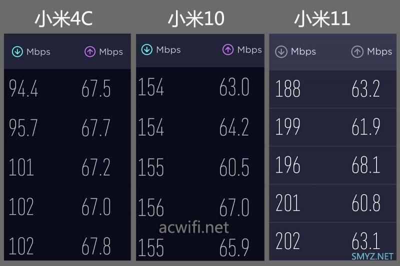 Wi-Fi 6 AP无线面板XAP3000GI拆机