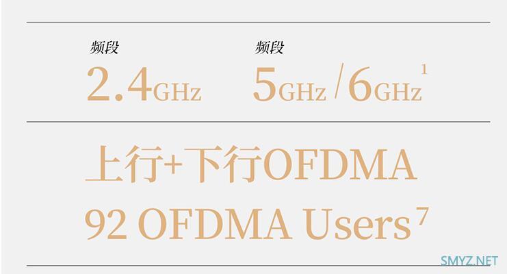 AX11000三频Wi-Fi6E无线路由器:盛世XTR10890上市预售，支持8x8mimo？