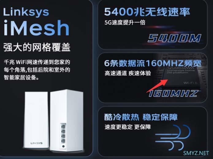 领势LINKSYS Velop MX5502两只装预售