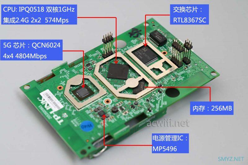 TL-XAP5400GI拆机，2.5G网口的86型无线AP面板