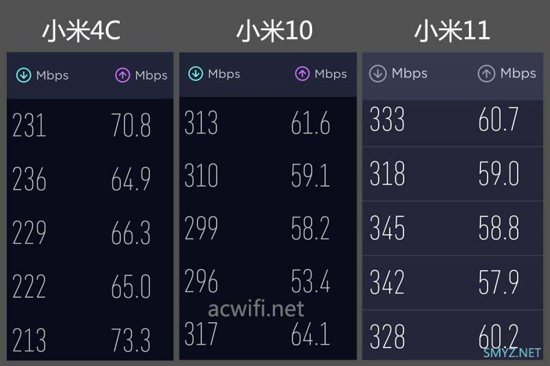 水星X54G拆机，AX5400 Wi-Fi 6无线路由器