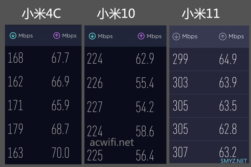 TP-LINK TL-XAP3007GC吸顶AP拆机