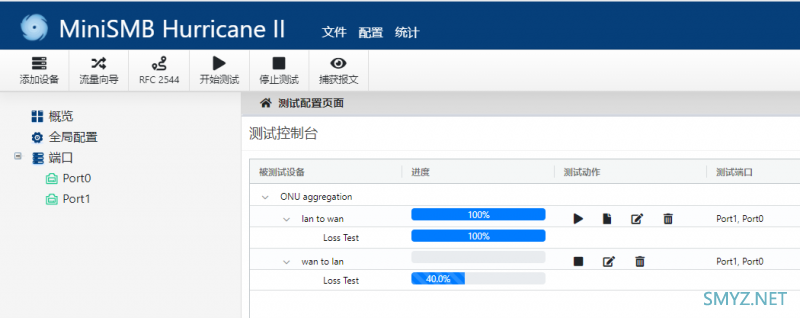 XTR10890小包转发率、万兆网口、支持8x8mimo、支持Wi-Fi 6E(6GHz)