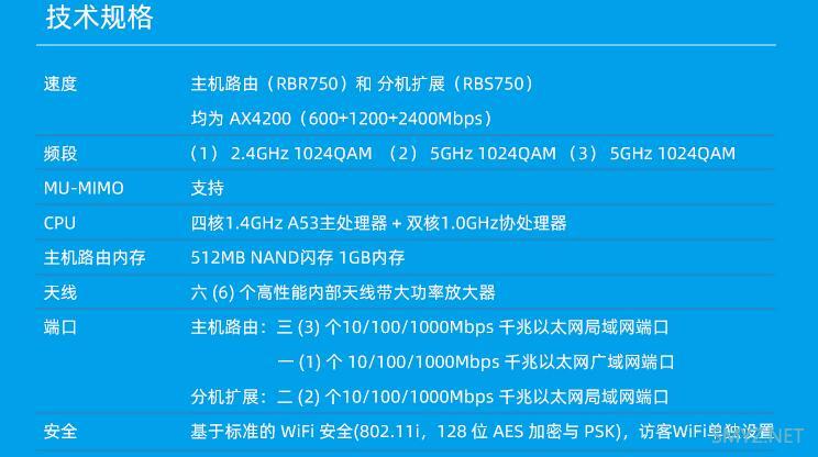 华硕、网件路由器预售款价格和选购建议