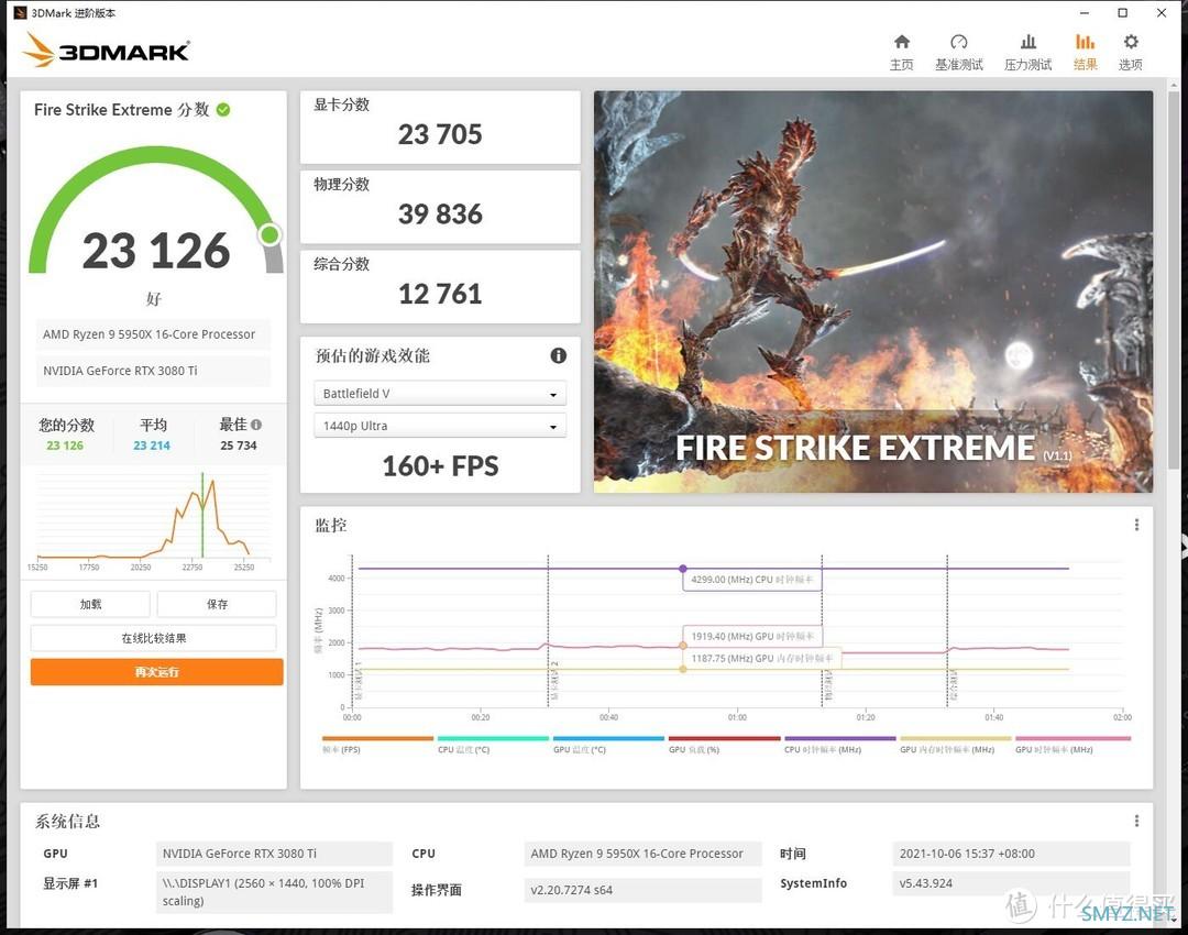 2k分辨率的高端選擇影馳rtx3080ti黑將oc顯卡開箱試玩拆解