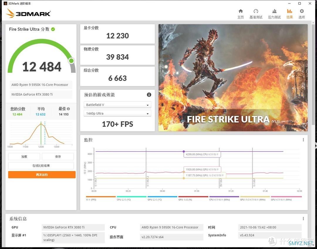 2K分辨率的高端选择，影驰RTX3080Ti黑将OC显卡开箱试玩+拆解