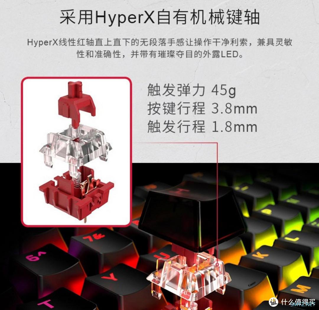 外设 篇六十二：重磅炸弹：HyperX Alloy Elite2 机械键盘